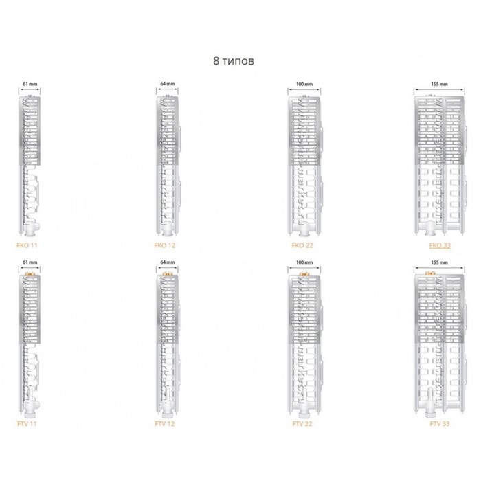 

Радиатор стальной KERMI Profil-V FTV 22, 500 x 900 мм, нижнее подключение