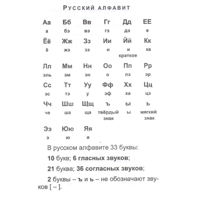 фото Русский язык: полный курс начальной школы. учитель