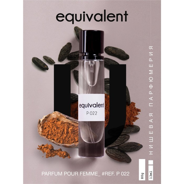 Духи женские 