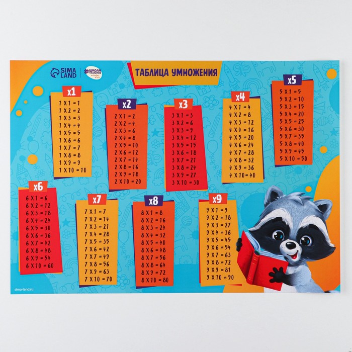 Обучающий плакат «Таблица умножения», 250 г/м2, А3 обучающий плакат азбука 250 г м2 а3 10 штук