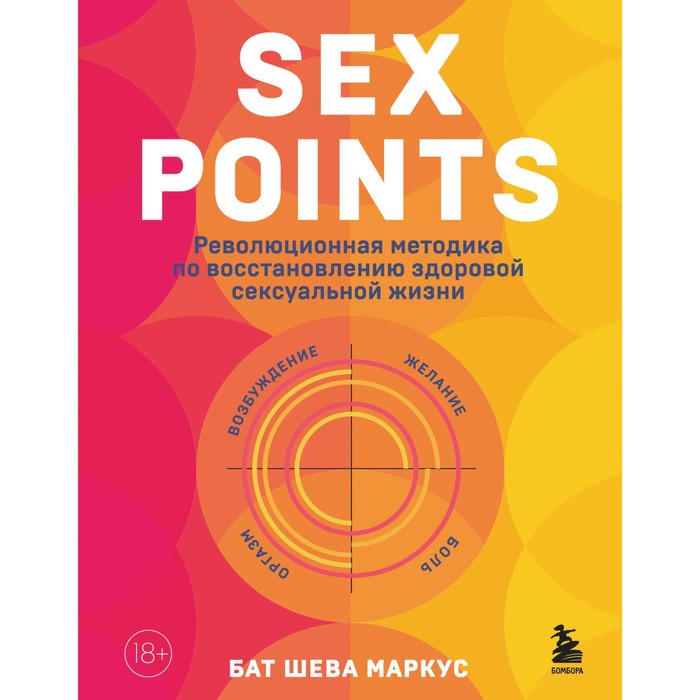 Sex Points. Революционная методика по восстановлению здоровой сексуальной жизни. Маркус Бат Шева