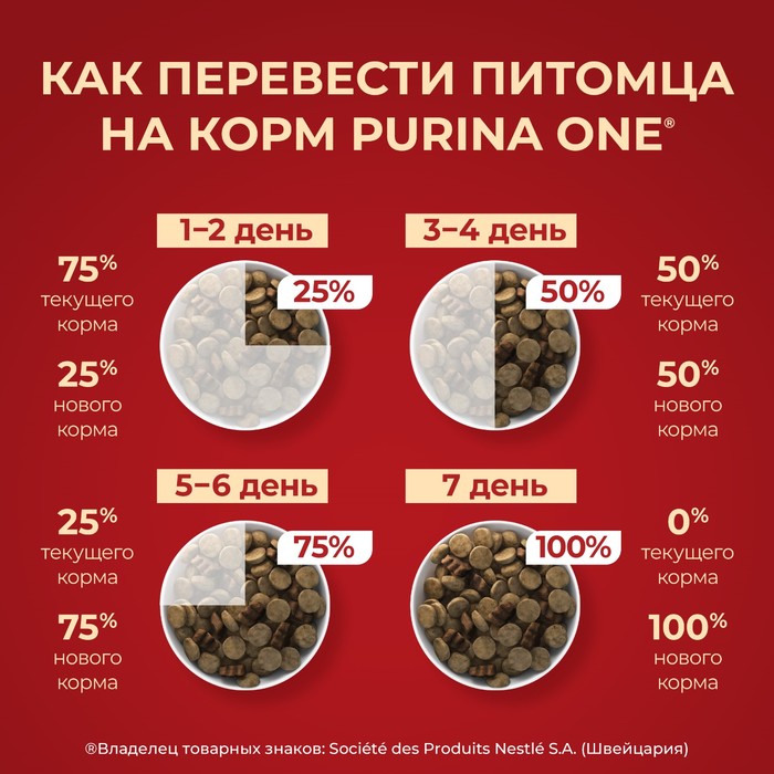 Сухой корм Purinа One medium/maxi для взрослых собак, говядина/рис, 10 кг