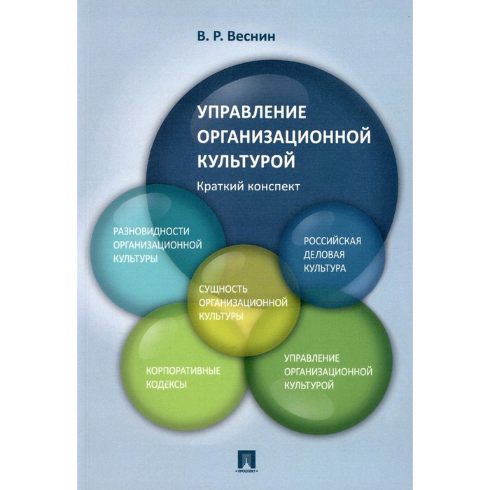 

Управление организационной культурой. Краткий конспект. Веснин В.Р.