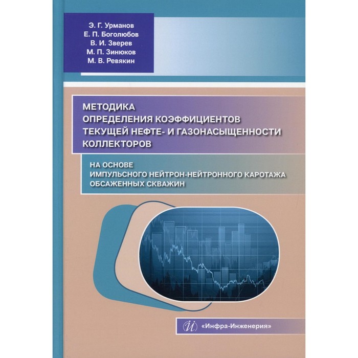 

Методика определения коэффициентов текущей нефте- и газонасыщенности коллекторов на основе импульсного нейтроннейтронного каротажа обсаженных скважин. Урманов Э.Г. и др.