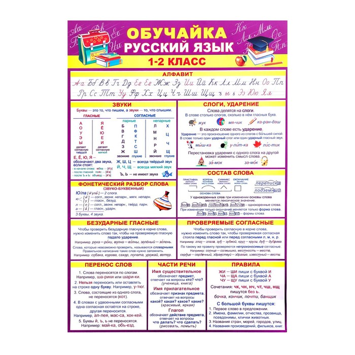 

Обучайка "Русский язык. 1-2 класс" 21х30 см