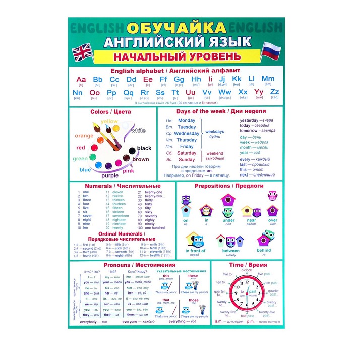 Обучайка Английский язык. Начальный уровень 21х30 см