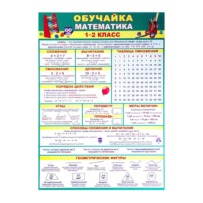 

Обучайка "Обучайка. Математика. 1-2 класс" 21х30 см