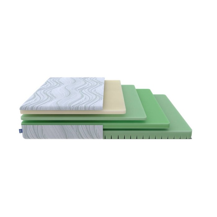 

Матрас Motion Memo Flex S, 160x200 см, высота 23 см, чехол motion dream