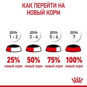 

ШБ Влажный корм RC Kitten Instinctive для котят, в желе, 24 х 85 г
