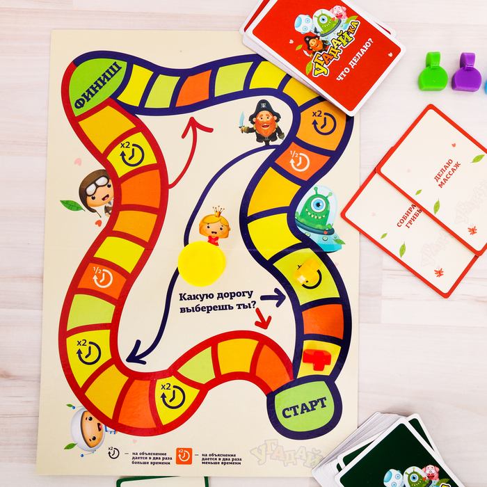 Настольная игра коммуникативная "Угадай-ка"