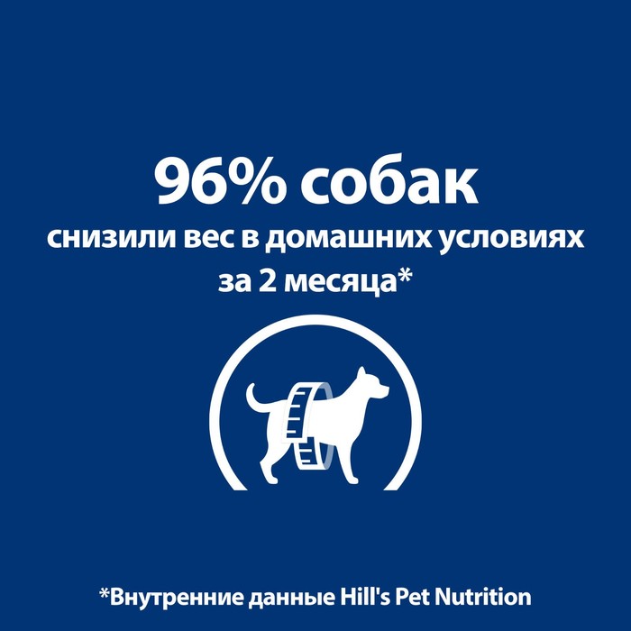 Сухой корм Hill's PD DOG METABOLIC WEIGHT для собак, контроль веса, курица, 10 кг
