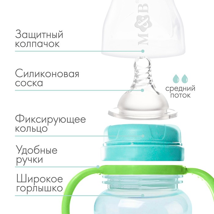 

Бутылочка для кормления, широкое горло, 270 мл, с ручками, бирюзовый/салатовый