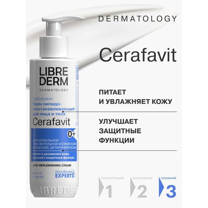 Крем липидовосстанавливающий Librederm Cerafavit с церамидами и пребиотиком для лица и тела,
