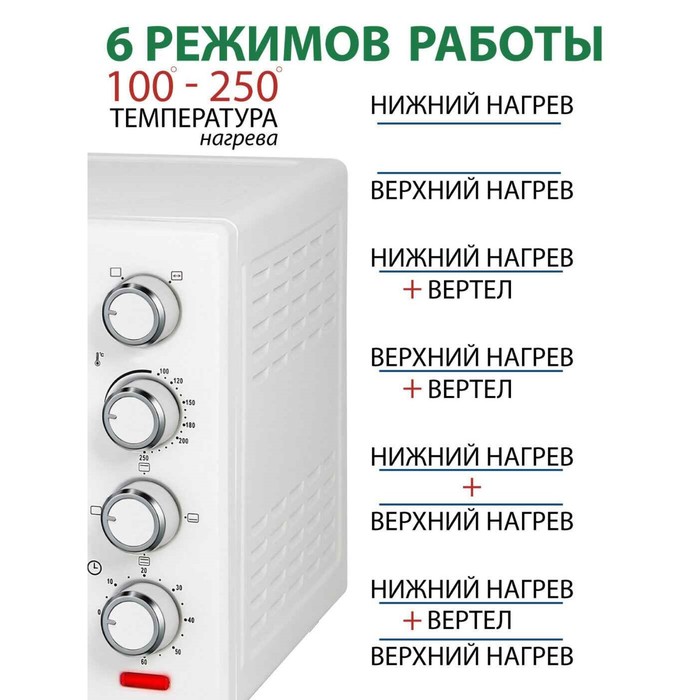 фото Мини-печь econ eco-g3801mo, 1800вт, 6 режима, 100-250°с, 38 л, цвет белый