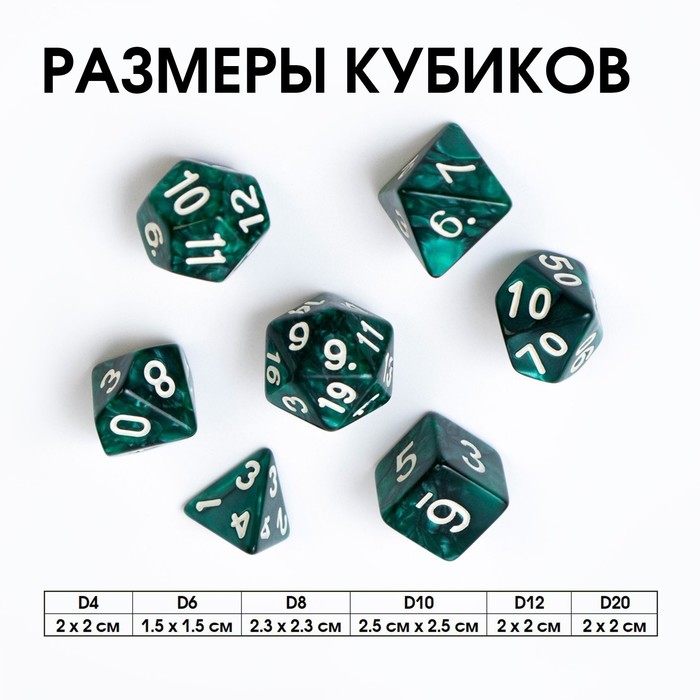 фото Набор кубиков для d&d (dungeons and dragons, днд), серия: d&d, "темный циан", 7 шт