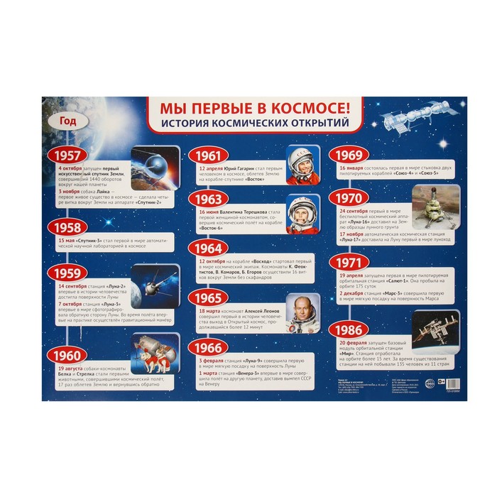 

Плакат "История космических событий" 66 х 49 см