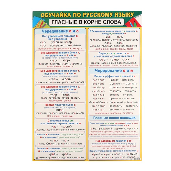 

Плакат "Обучайка по Русскому языку. Гласные в корне слова" 50,5х69,7 см