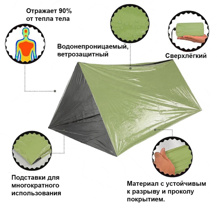 Термоодеяло универсальное "Аdventure" (трансформируемое в палатку, спальный мешок), зеленое