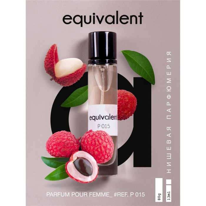 Духи женские группы 