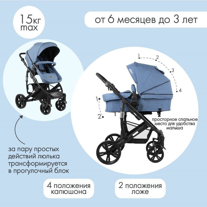 

Коляска-трансформер Indigo LOTUS, джинсовый