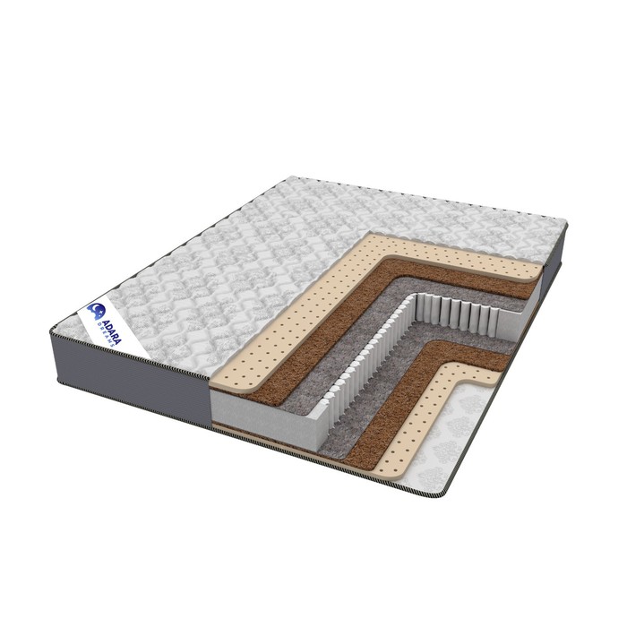 Матрас Fresh Nature, 180х200 см, высота 23 см, чехол трикотаж