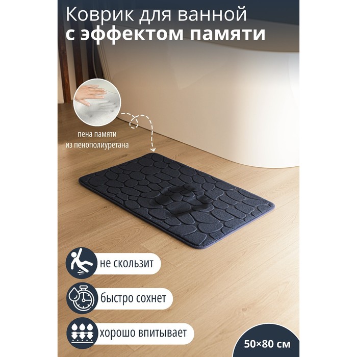 Коврик для дома с эффектом памяти SAVANNA Memory foam, 50×80 см, цвет тёмно-синий