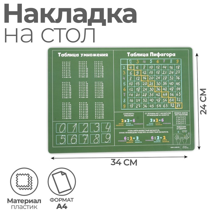 Накладка на стол пластиковая А4 (345 x 245 мм) 500 мкм, Обучающая, Calligrata Таблица Пифагора,