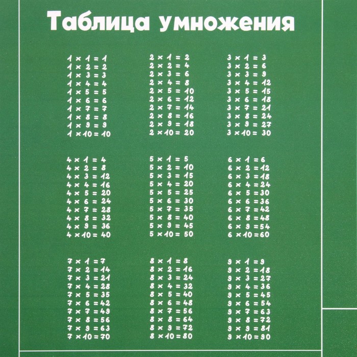 Накладка на стол пластик А4 Обучающая Таблица Пифагора 339*244 КН-4 430 мкм Calligrata