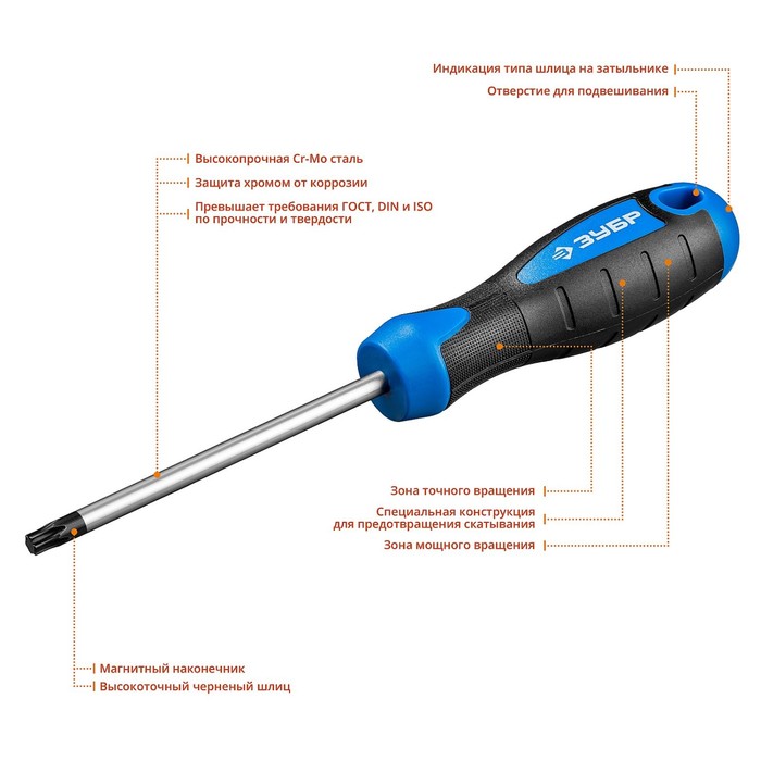 

Отвертка ЗУБР 25234-30, Профессионал TX30 x 100