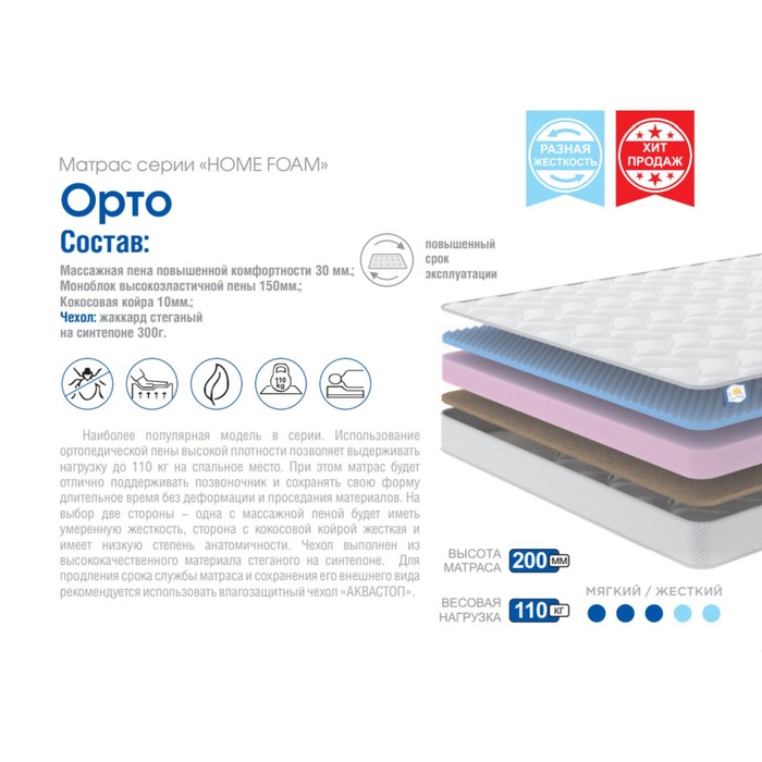 

Матрас «Сонная сказка» Home «Foam орто», 90х200 см, высота 21 см, чехол жаккард