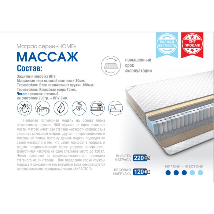 

Матрас «Сонная сказка» Home «Mассаж», 80х200 см, высота 22 см, чехол трикотаж