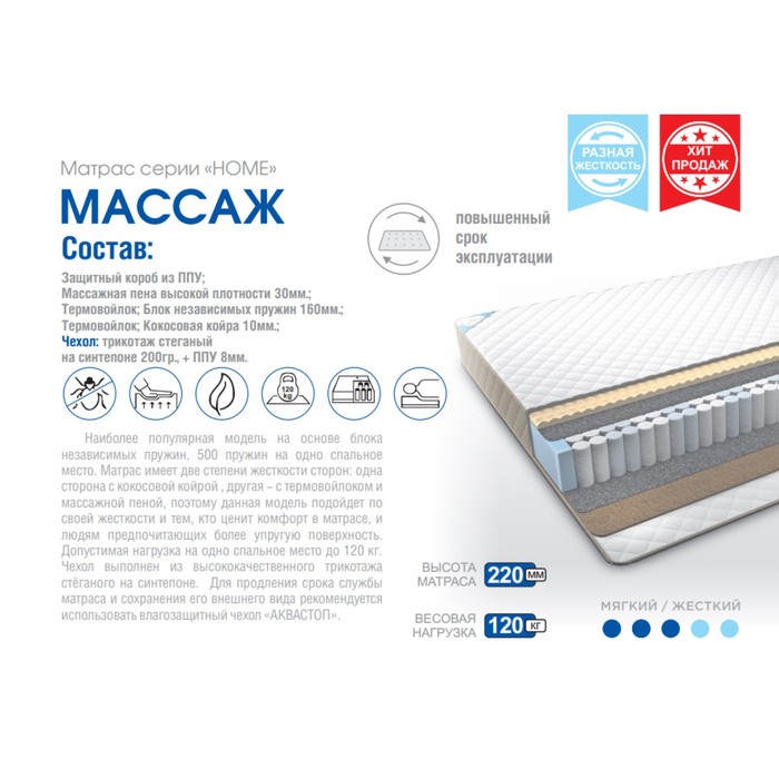 

Матрас «Сонная сказка» Home «Mассаж», 140х200 см, высота 22 см, чехол трикотаж