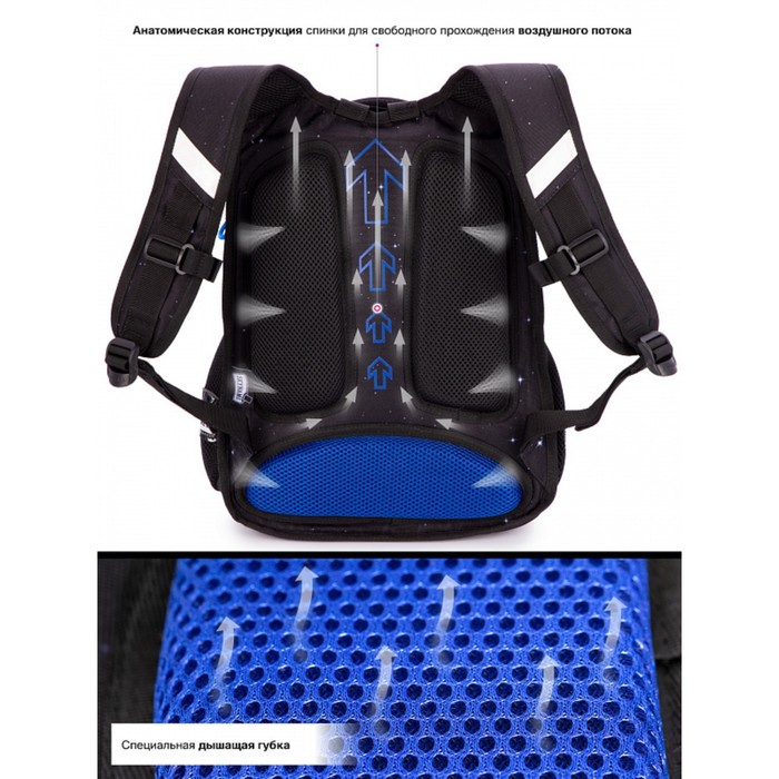 Рюкзак школьный SkyName + брелок мячик, 37 х 30 х 16 см, эргономичная спинка 9570990