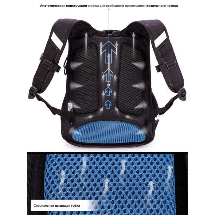 Рюкзак школьный SkyName + брелок мячик, 37 х 30 х 16 см, эргономичная спинка 9570996