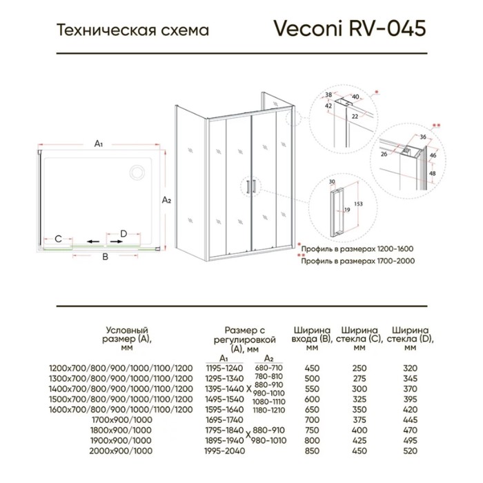 

Душевое ограждение Veconi Rovigo RV-045, 1400х1000х1850 мм, прозрачное, без поддона, хром