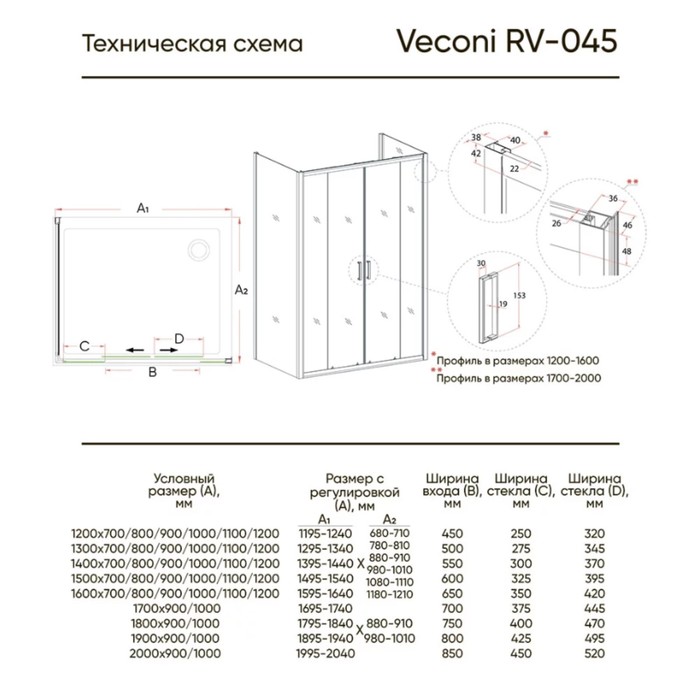 

Душевое ограждение Veconi Rovigo RV-045, 1500х800х1850 мм, прозрачное, без поддона, хром