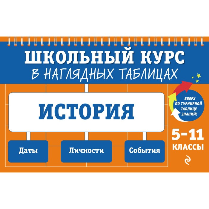 

История. 5-11 классы. Кошелева А.А., Барабанова А.П.