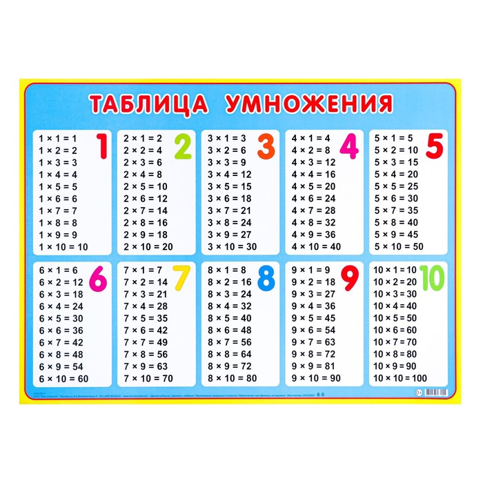 Плакат Таблица умножения голубой фон, 44,6х60,2 см