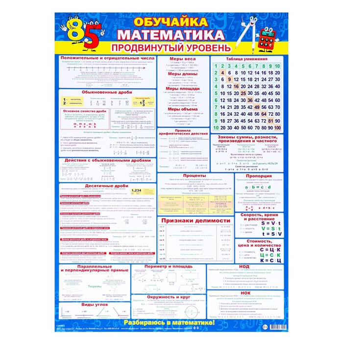плакат обучайка математика продвинутый уровень а2 5555657 Плакат Обучайка. Математика. Продвинутый уровень 44,6х60,2 см
