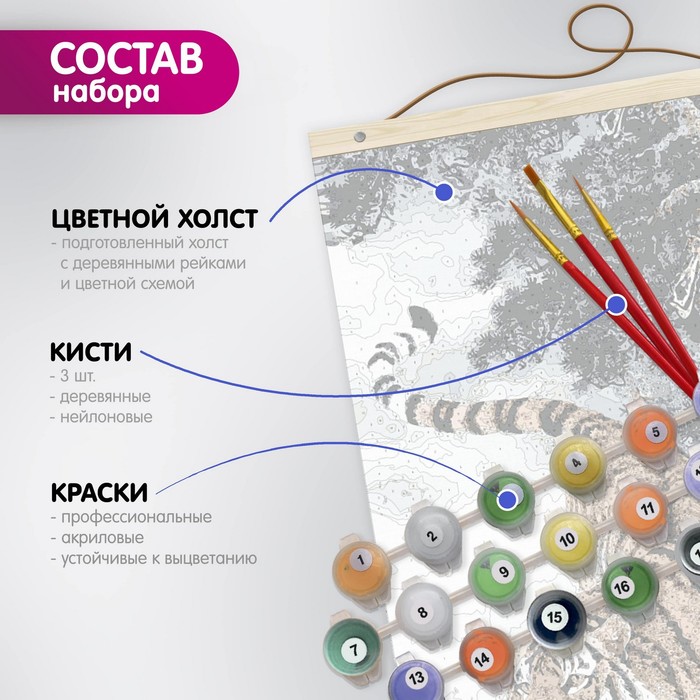 

Картина по номерам 35 × 88 см «Панно. Ледниковое озеро в Канаде» 27 цветов