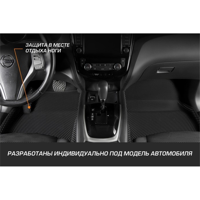 

Коврики в салон AutoFlex EVA 3D Skoda Kodiaq 2017-2021 2021-н.в., 5 частей, с крепежом