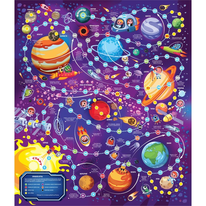 

Настольная игра «Ходилки. Космические гонки»
