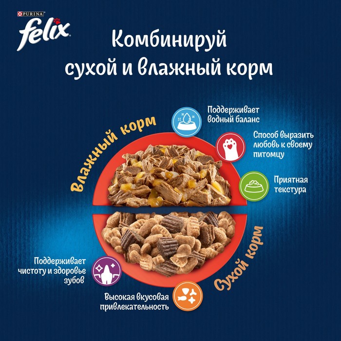 Влажный корм FELIX Sensations для кошек,говядина/томат, в соусе, 75 г