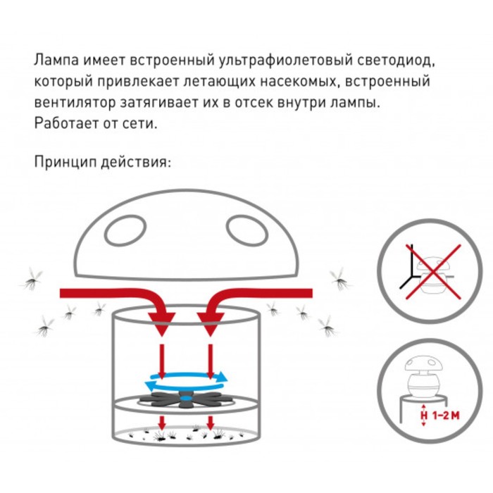

Ночник противомоскитный ультрафиолетовый (голубой) 1х1,5Вт