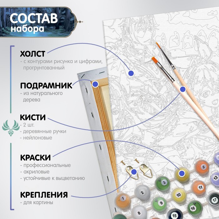 

Картина по номерам 30 × 40 см «Геншин» «Люмин и Тарталья» 24 цвета