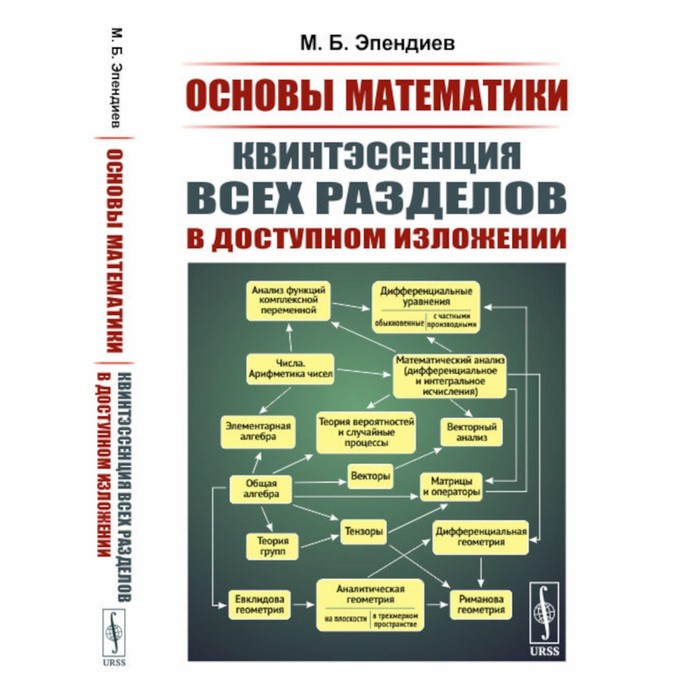 

Основы математики. Квинтэссенция всех разделов в доступном изложении. 2-е издание, исправленное. Эпендиев М.Б.