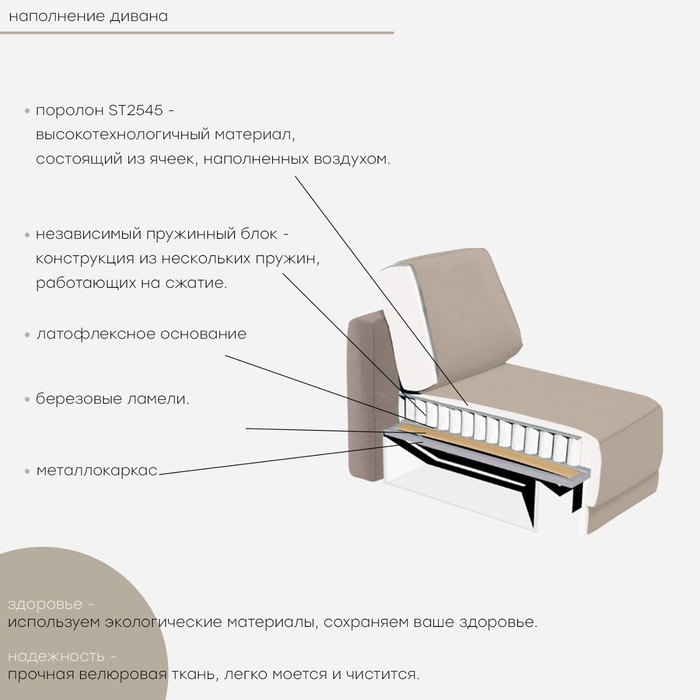 

Угловой диван «Виконти», механизм тик-так, левый угол, велюр, цвет ультра санд