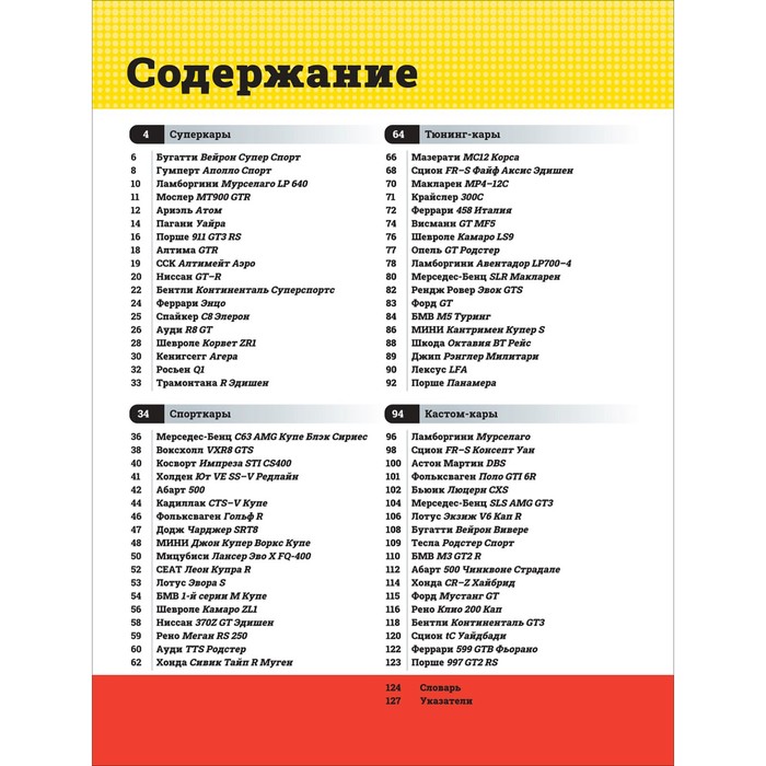 

Лучшие автомобили мира. Энциклопедия