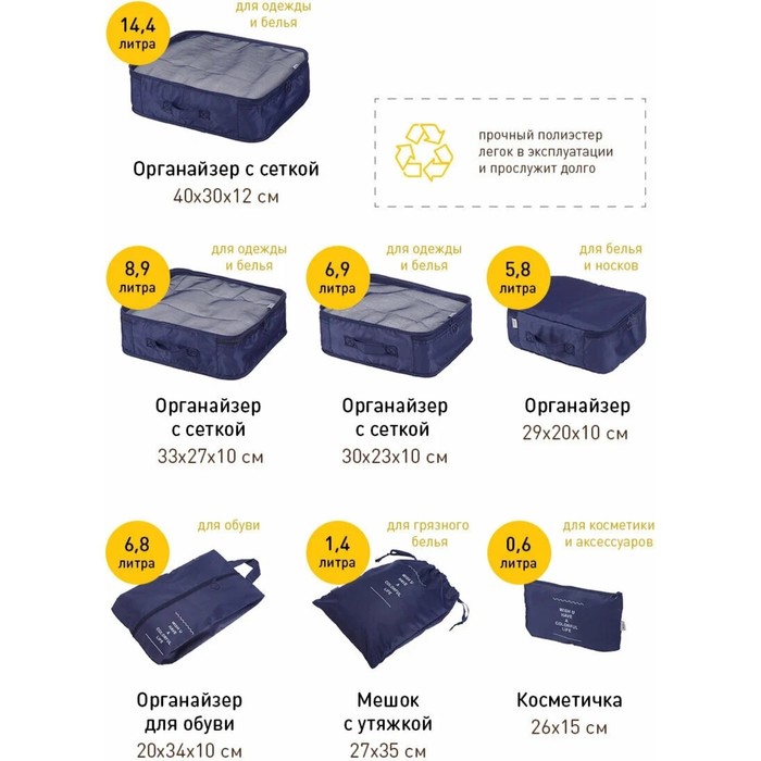 фото Набор тревел органайзеров, 7 шт, тёмно-синий