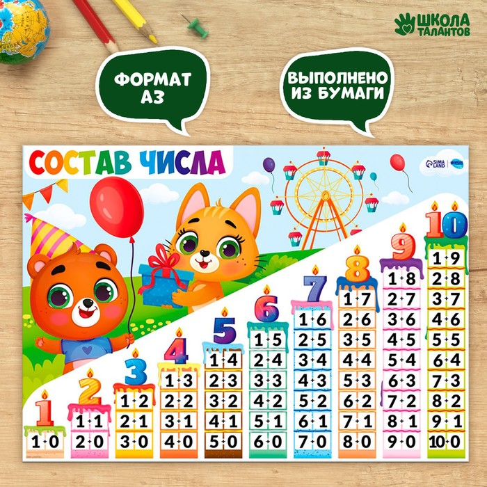 Обучающий плакат «Состав числа», А3 обучающий плакат для детей состав числа а 1 60x84 см
